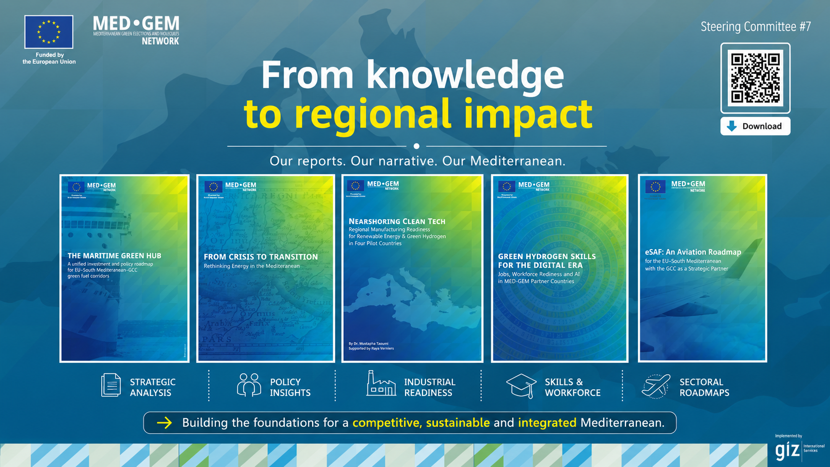 Five flagship reports were published and turned into full communication campaigns